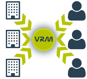 Représentation du VRM au sein de la ralation client fournisseur